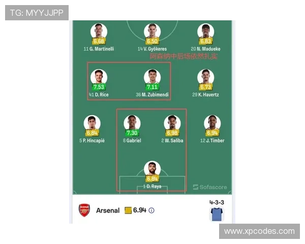 德布劳内对阵英超豪门的强强对话表现解析