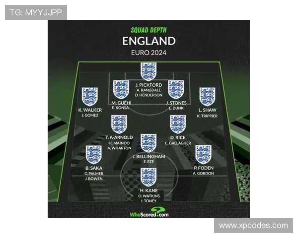 沃特金斯与凯恩的英格兰首发之争:战术角色与进球效率差异解析 沃特金斯与凯恩的英格兰首发之争:战术角色与进球效率差异解析