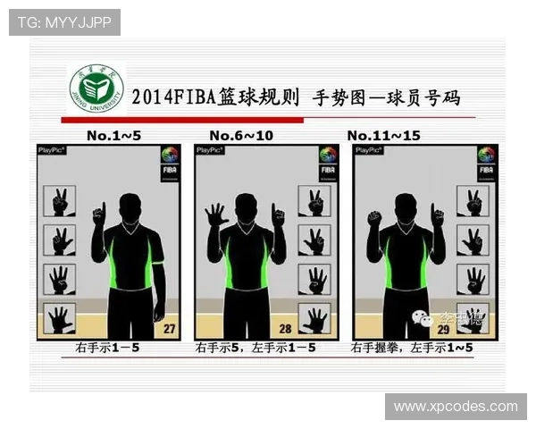 篮球快攻犯规判定的规则依据与裁判具体执行标准是什么