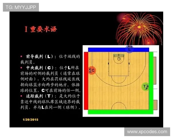 详细解读篮球规则中阻挡与防守站位判定的核心依据