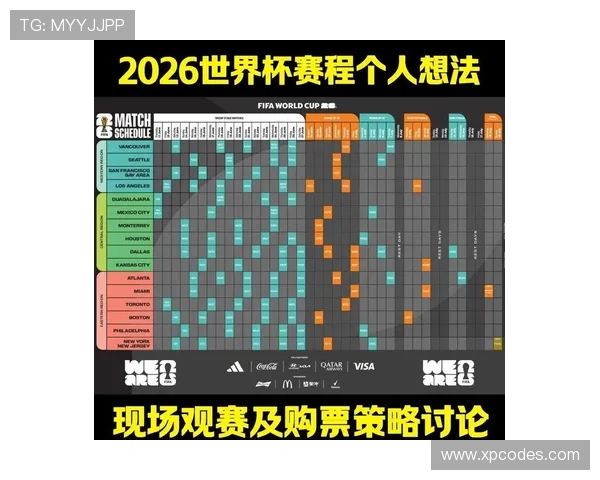 突尼斯2026世界杯小组赛赛程分析及出线前景预测