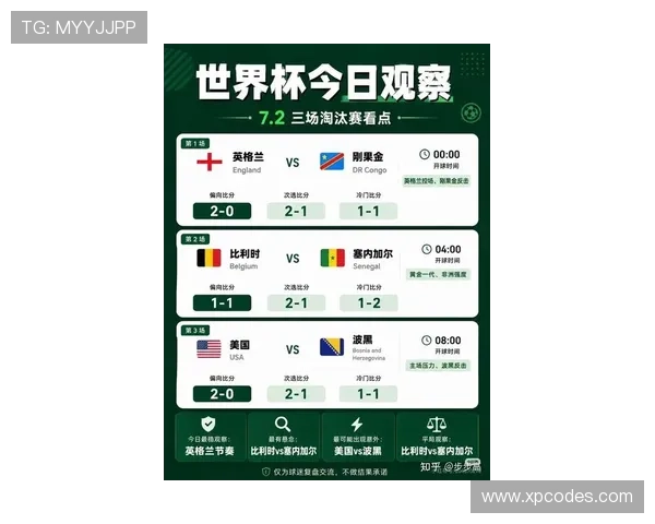 2026世界杯直播观看信息:32强淘汰赛各地区转播安排 2026世界杯直播观看信息:32强淘汰赛各地区转播安排